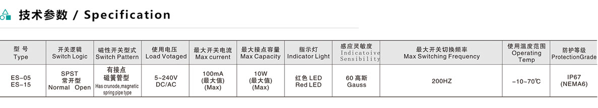 磁力開關和接線圖