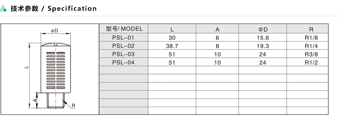 PSL 塑料消聲器