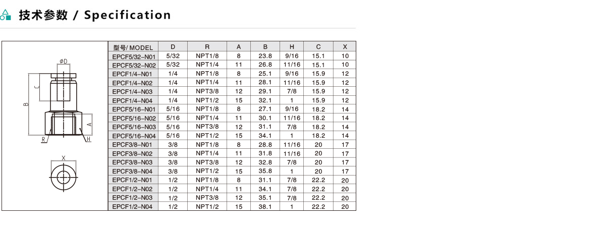 EPCFAPCF 內螺紋直通